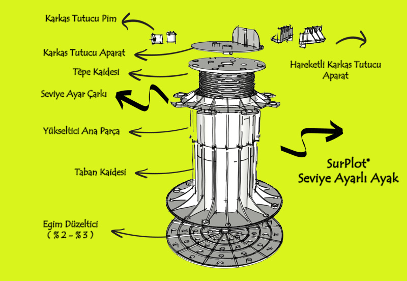 Boy Döşeme Ürünler