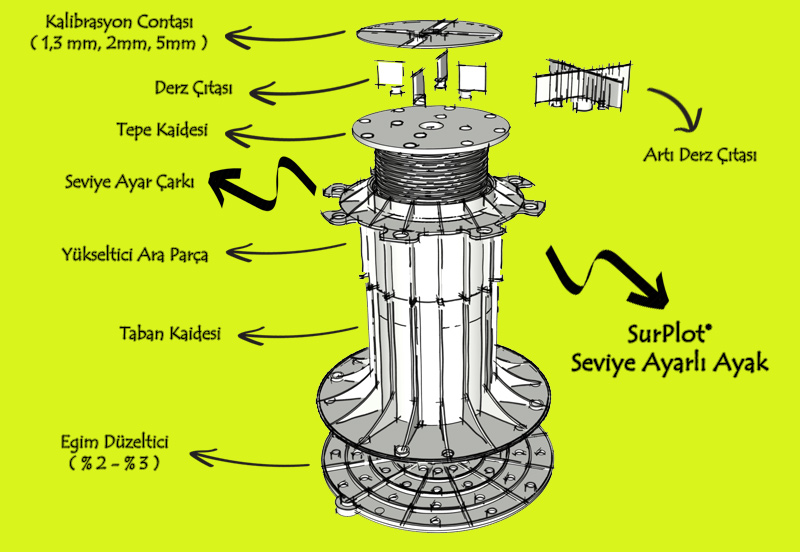 Kaset Döşeme Ürünler